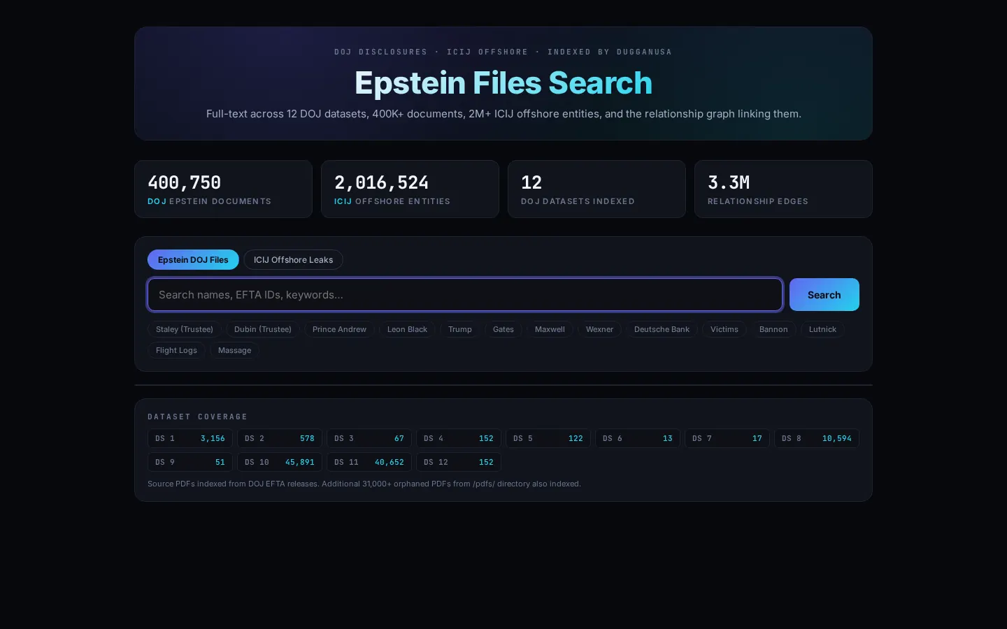 Preview of epstein.dugganusa.com